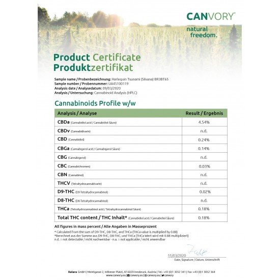 Harlequin Tsunami - 4% CBD gefriergetrocknete Cannabidiol Cannabis Blüten, 2 Gramm